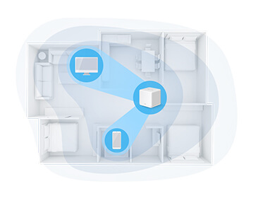 beamforming